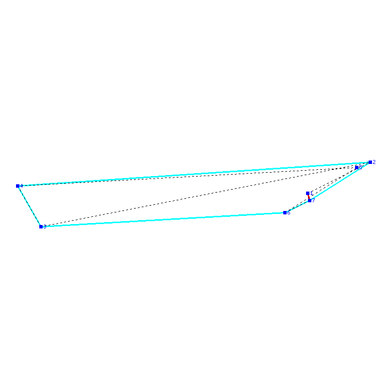 Flugauswertung